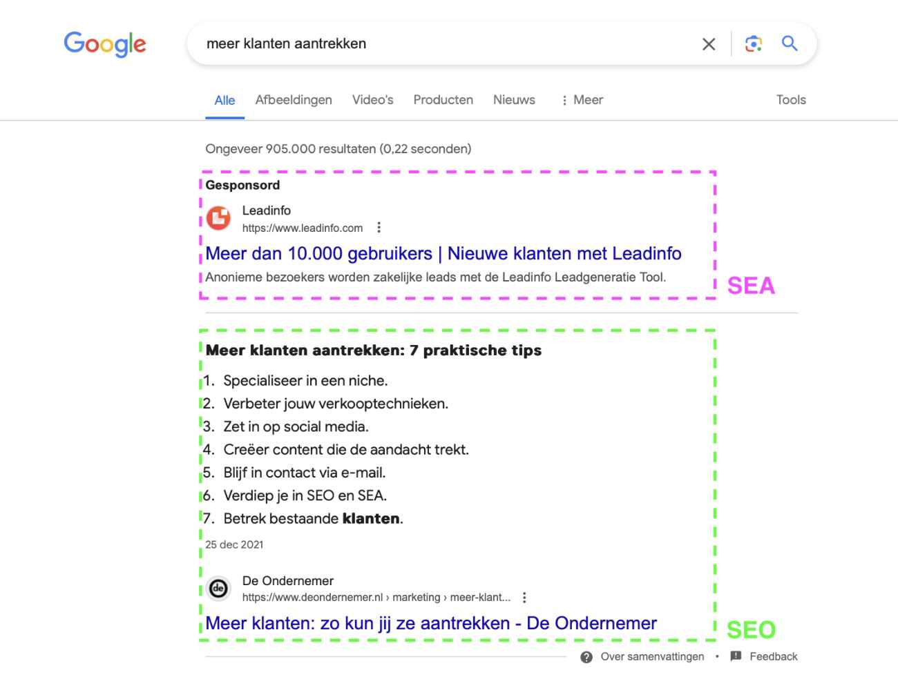 Wat is SEO - Verschil tussen SEO en SEA