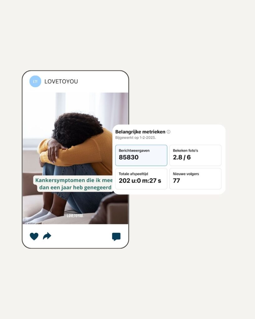 Social media agency - LOVETOYOU 2