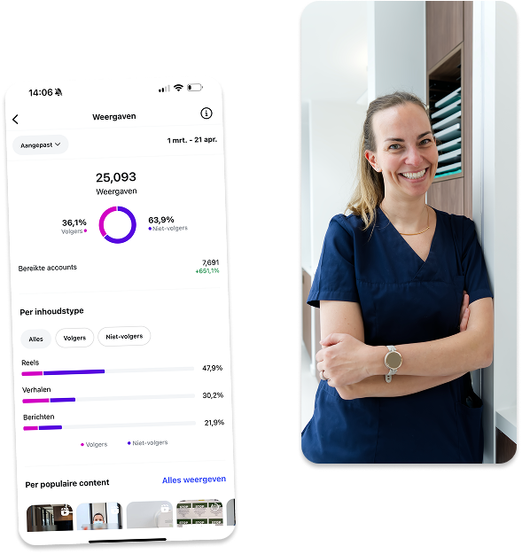 resultaten doc social media management